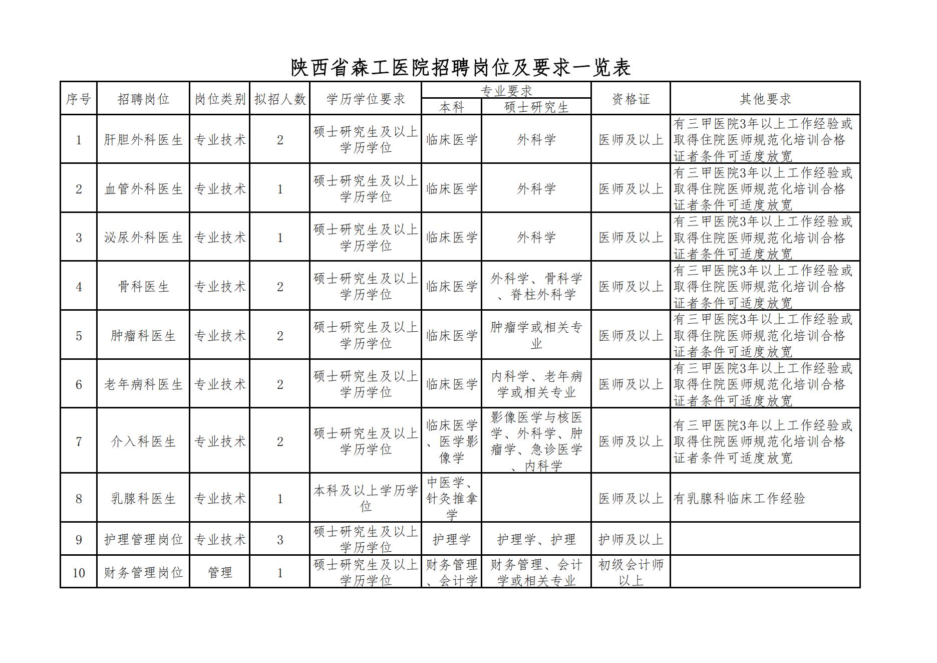 文章附圖