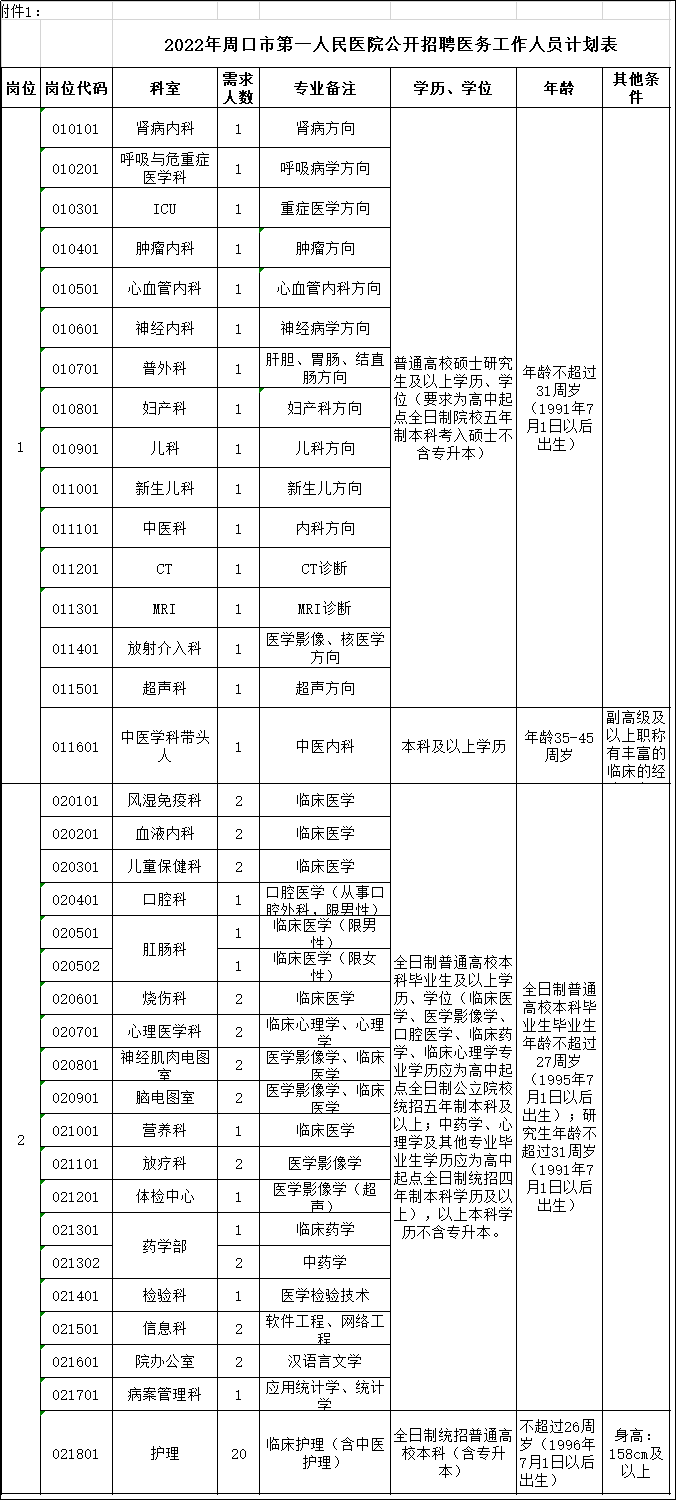 文章附圖