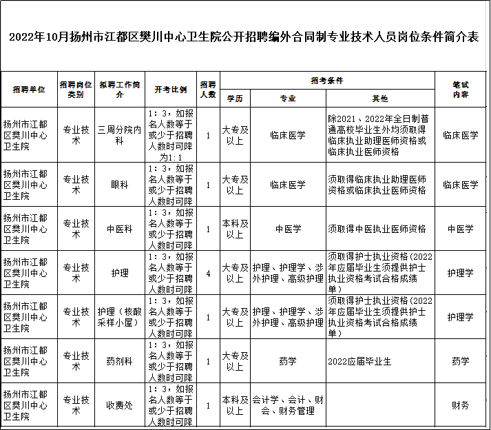 文章附圖