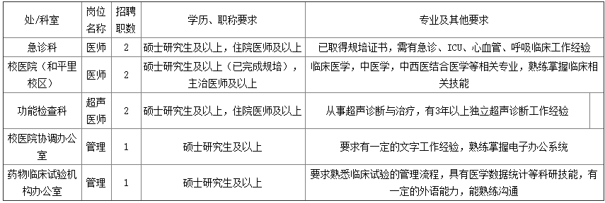 文章附圖