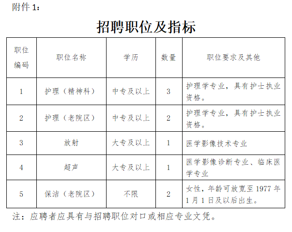 文章附圖