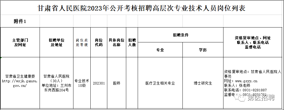 文章附圖