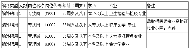 文章附圖