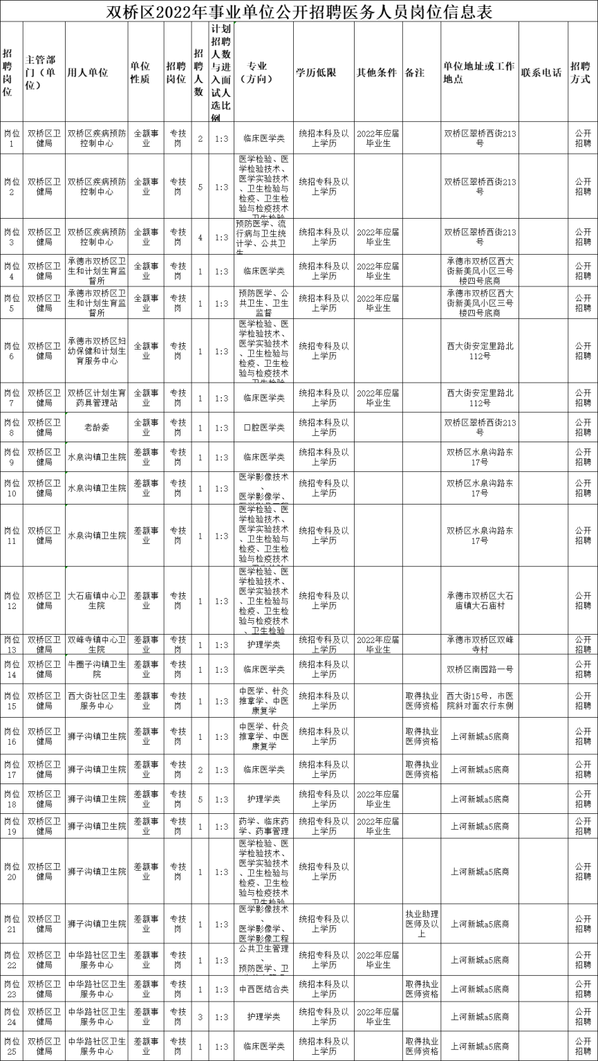 文章附圖