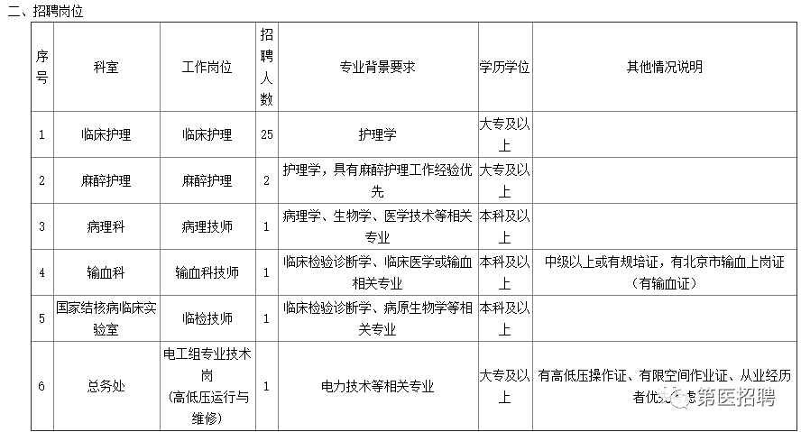 文章附圖