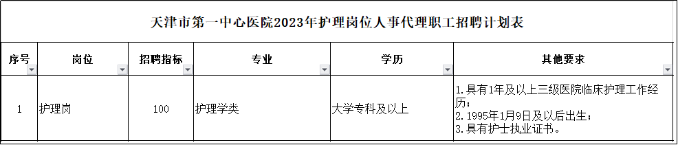文章附圖