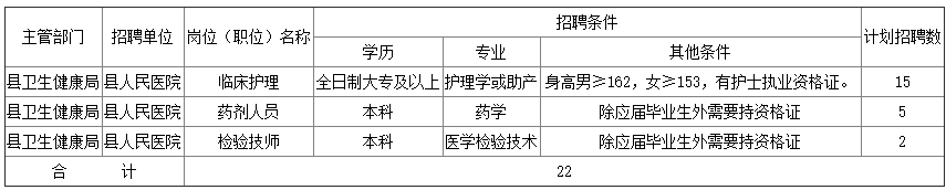 文章附圖